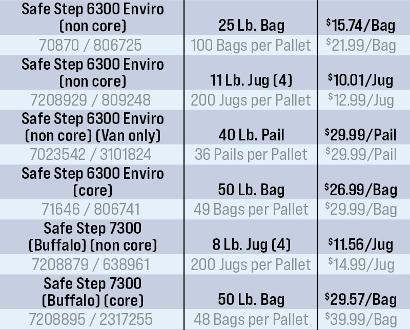 Special Bulk Salt Pricing 02