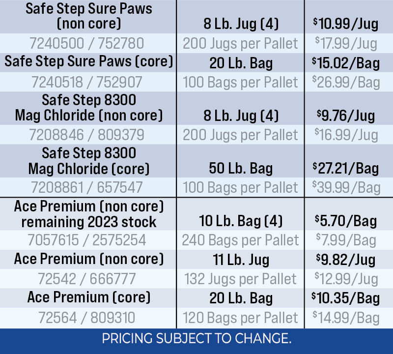 Special Bulk Salt Pricing 03