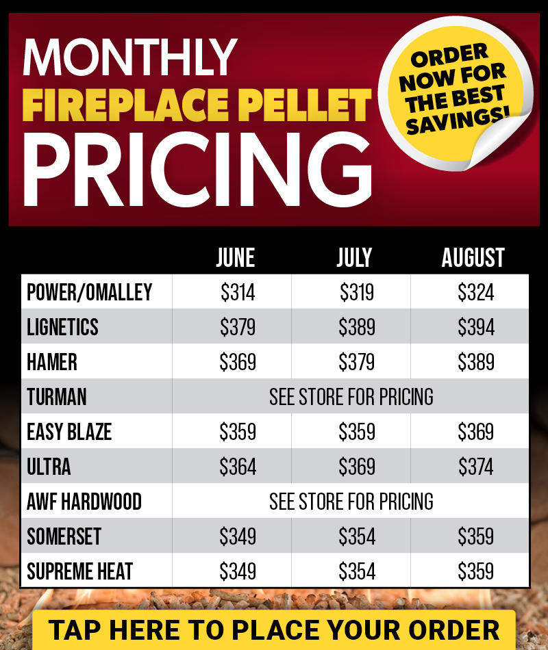 Monthly Pellet Pricing - MD/VA (June-August)