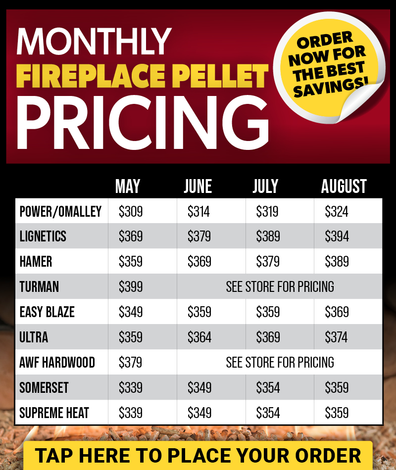 Monthly Pellet Pricing - MD/VA (May-August)