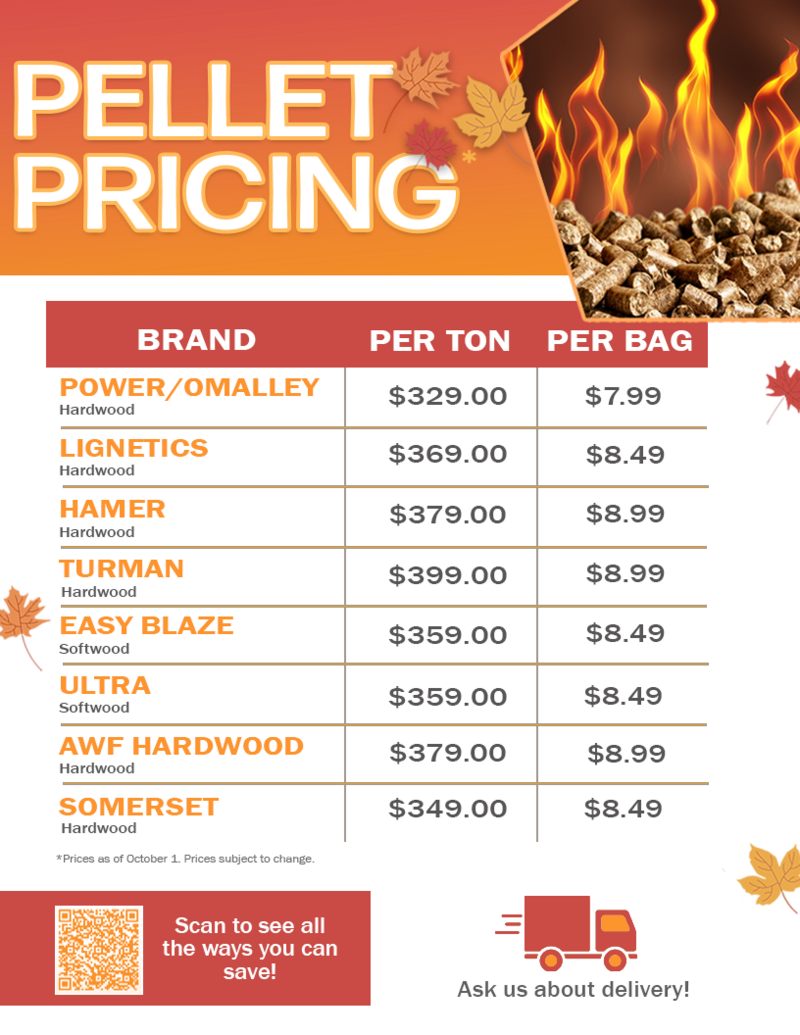 October Pellet Prices