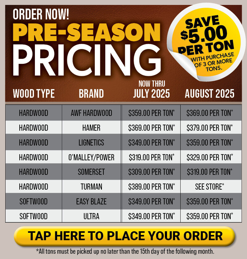 Pellet Pricing